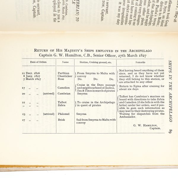 PIRACY IN THE LEVANT