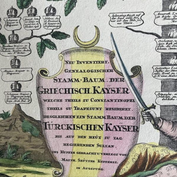 SEUTTER
